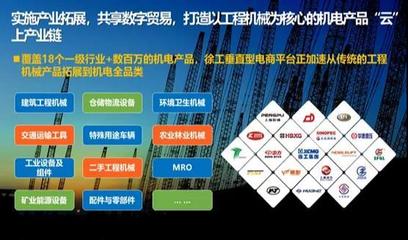 徐工電商榮膺全國商業(yè)科技創(chuàng)新應(yīng)用優(yōu)秀案例 科技賦能產(chǎn)業(yè)數(shù)字化升級(jí)